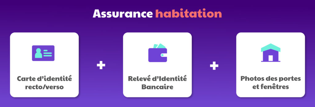 Assurance Habitation Leocare