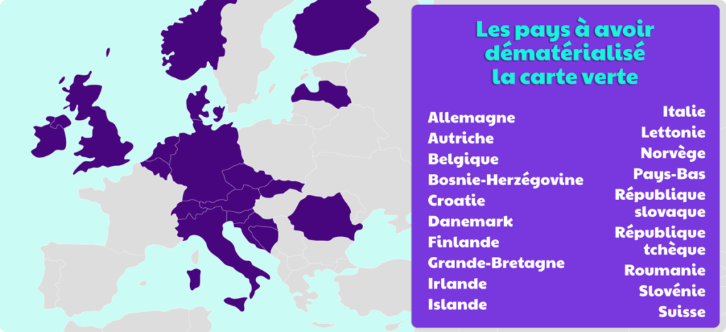 infographie dématérialisation de la carte verte