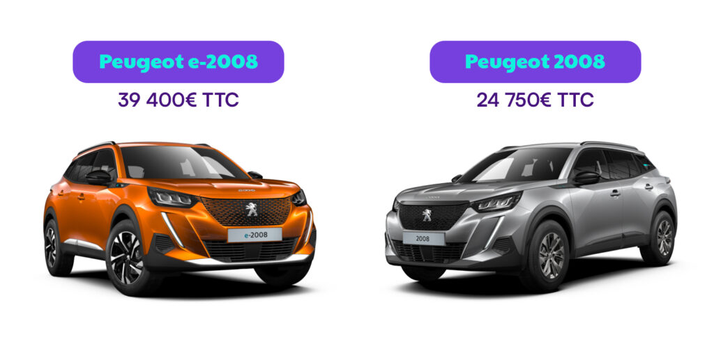 rentabilité voiture électrique